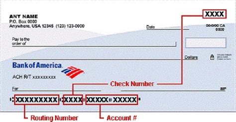 121000358|FAQs: How to Find Your Bank of America Routing Number.